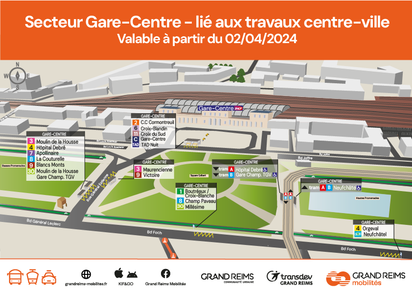 secteur Gare Centre